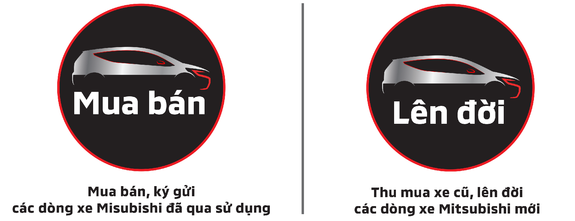 Mua bán - Lên đời