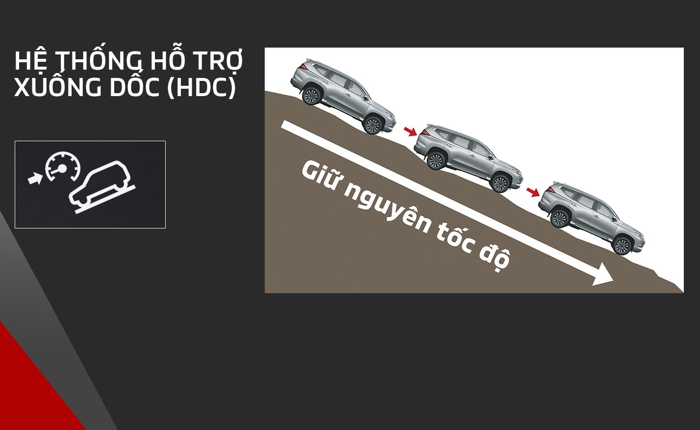 Hỗ trợ xuống dốc (HDC)